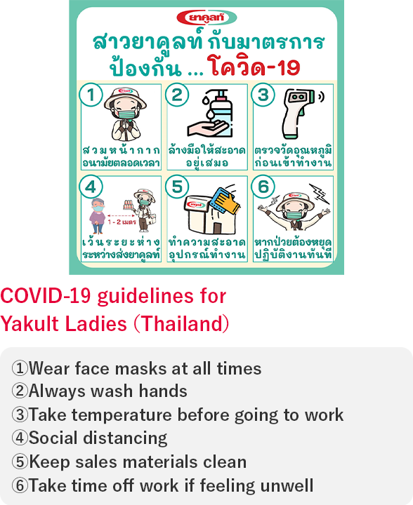 COVID-19 gudelines for Yakult LAdies (Thailand)
