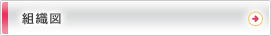組織図