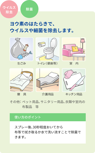 ヨウ素のはたらき