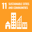 sdg11