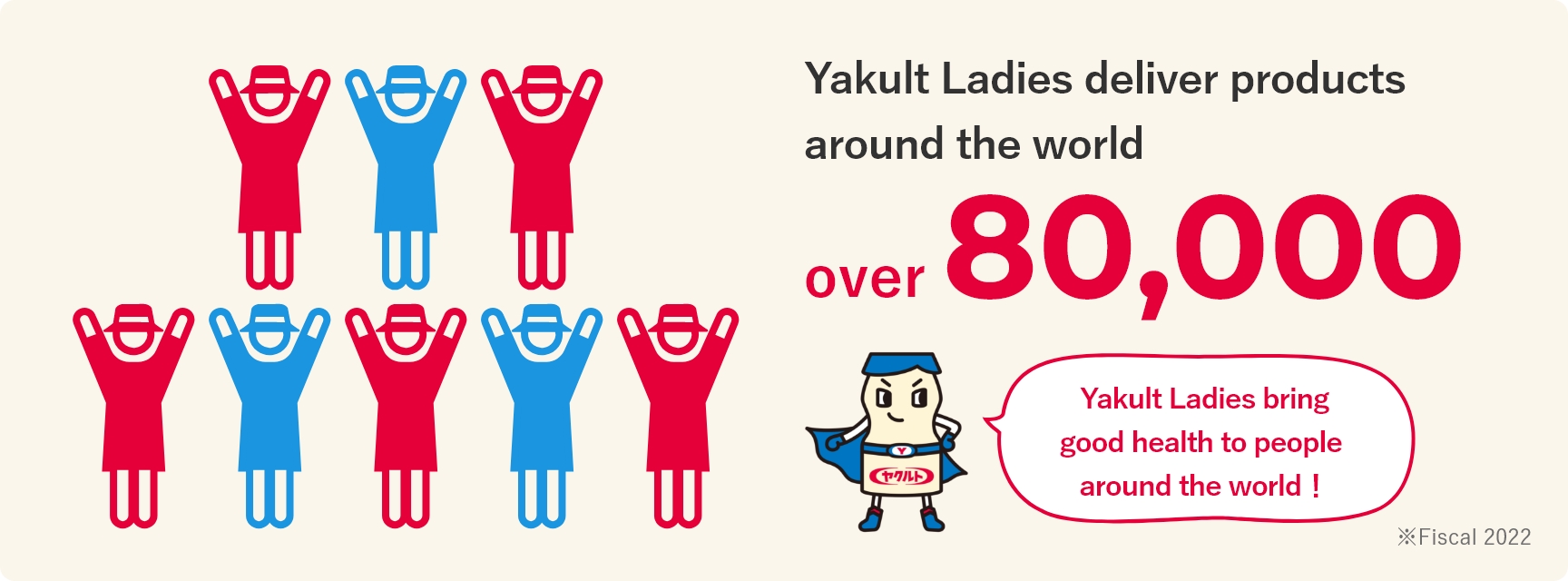 Yakult Ladies deliver products around the world
