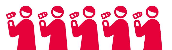 人