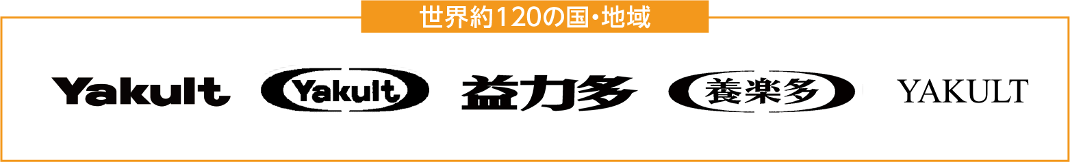 知財戦略の最適化