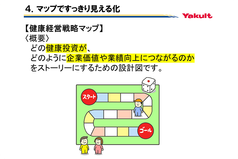 健康経営座談会の実施