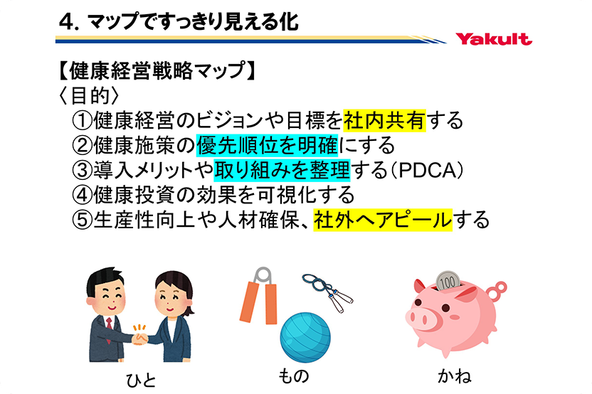 健康経営座談会の実施