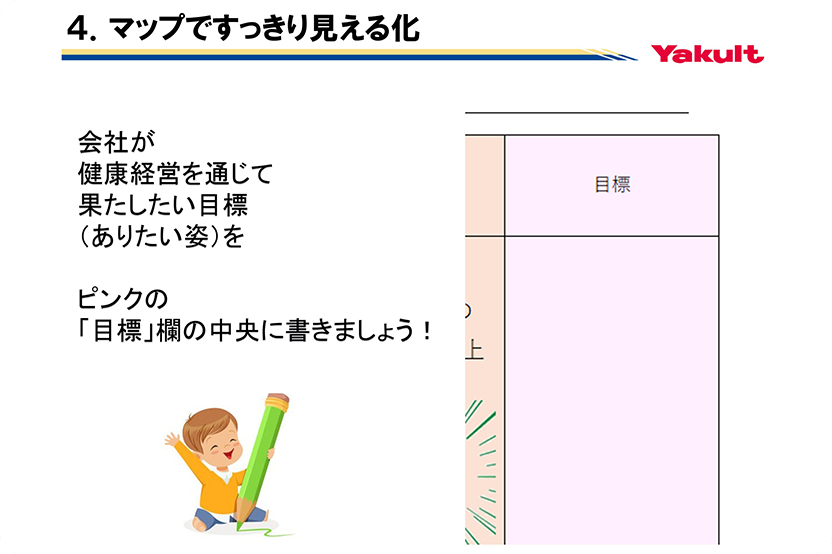 健康経営座談会の実施