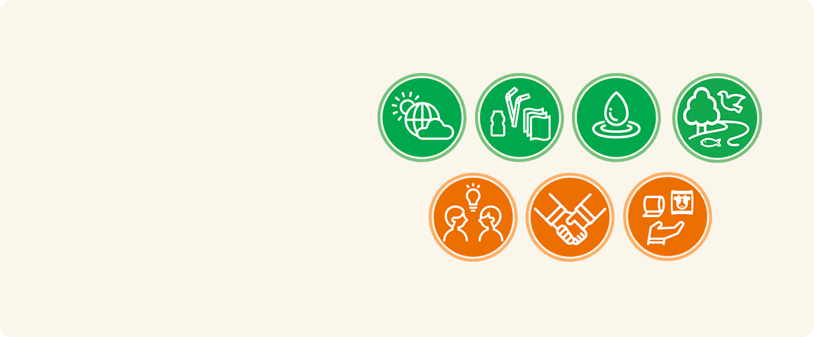 マテリアリティ（重要課題）