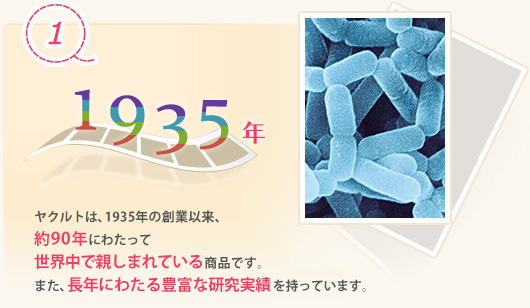 1 1935年 ヤクルトは、1935年の創業以来、70年以上に渡って世界中で親しまれている商品です。また、長年に渡る豊富な研究実績を持っています。