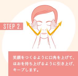 STEP2笑顔をつくるように口角を上げて、ほおを持ち上げるように引き上げ、キープします。