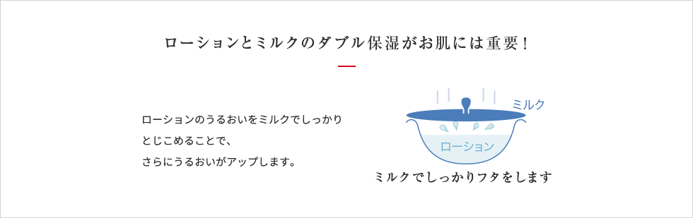 ローションとミルクのダブル保湿がお肌には重要！