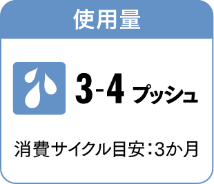 使用量 3〜4プッシュ 消費サイクル目安：3か月