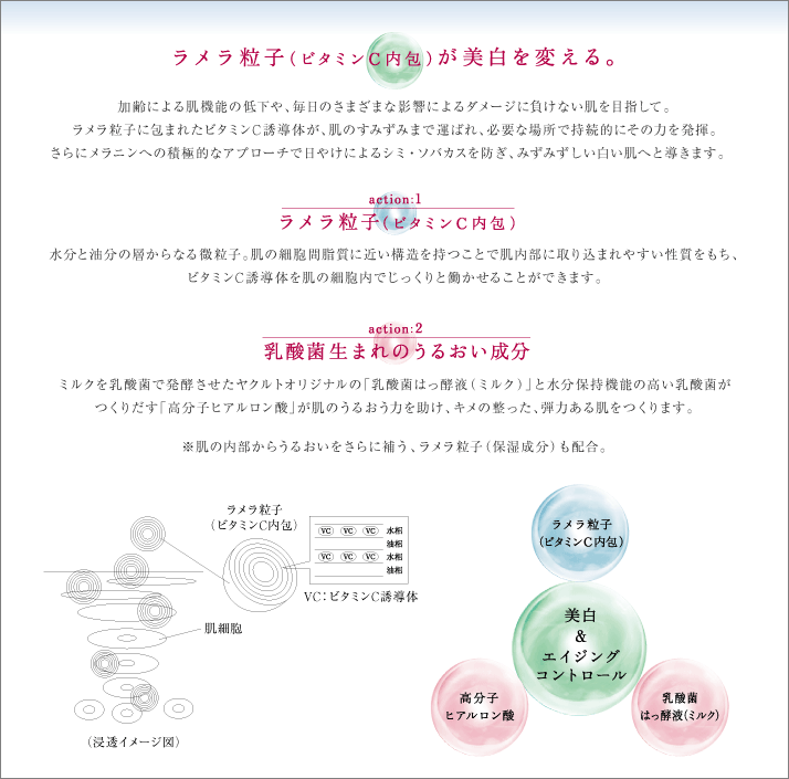 【新品未開封】パラビオ ACホワイトニングエッセンスa 30mL 2本セット パラビオ ACホワイトニングエッセンス