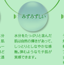 みずみずしい