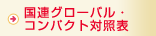 国連グローバル・コンパクト対照表