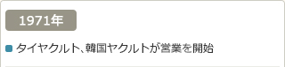 1971年：タイヤクルト、韓国ヤクルトが営業を開始