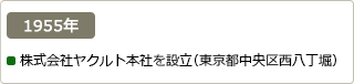 1955年：株式会社ヤクルト本社を設立（東京都中央区西八丁堀）
