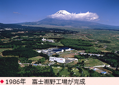 2015年3月現在、海外の国と地域でヤクルトは販売されています。