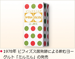 1978年ビフィズス菌発酵による飲むヨーグルト「ミルミル」の発売