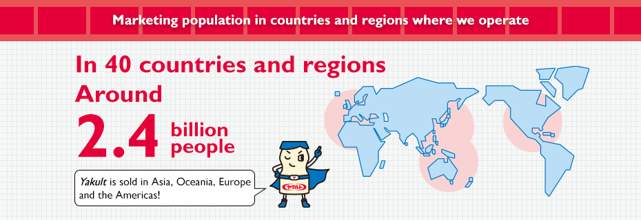 Marketing population in countries and regions where we operate