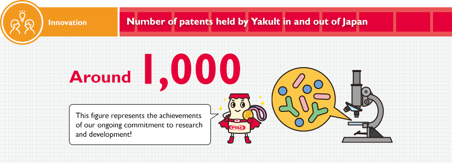 Number of patents held by Yakult in and out of Japan