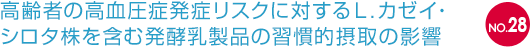 NO.28 高齢者の高血圧症発症リスクに対するＬ．カゼイ・シロタ株を含む発酵乳製品の習慣的摂取の影響