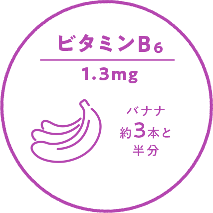 ビタミンB6 1.3mg バナナ 約3本と半分
