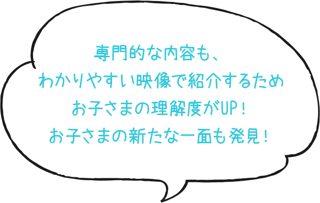 専門的な内容も、わかりやすい映像で紹介するためお子様の理解度がUP！お子様の新たな一面も発見！