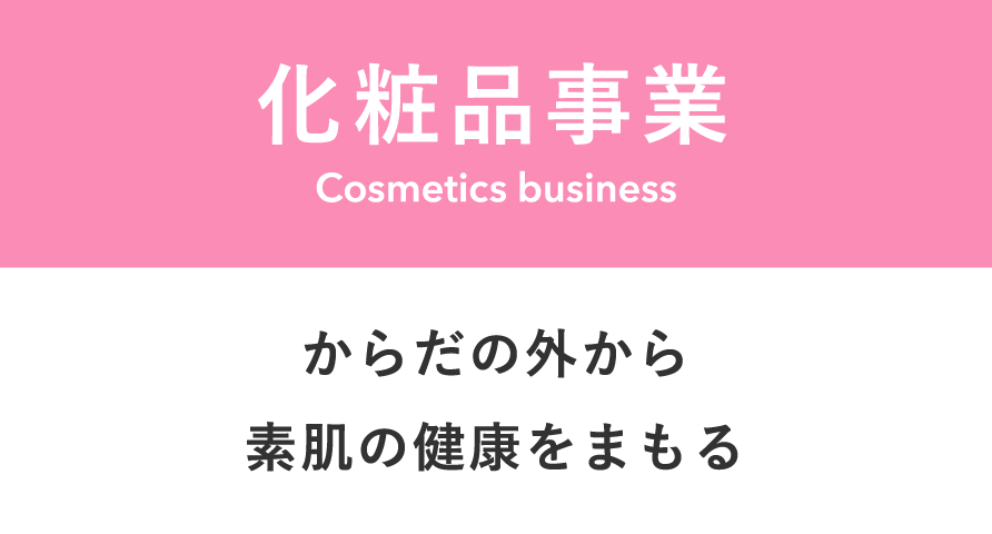 化粧品事業　からだの外から素肌の健康をまもる