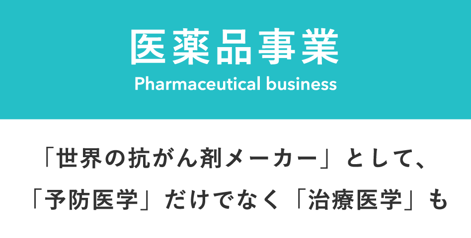 医薬品事業　「世界の抗がん剤メーカー」として、「予防医学」だけでなく「治療医学」も