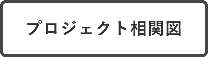 プロジェクト相関図