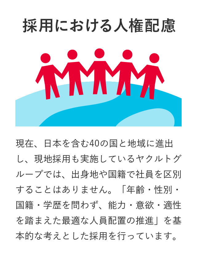 採用における人権配慮