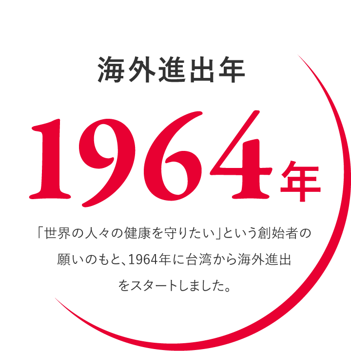 海外進出年 1964年