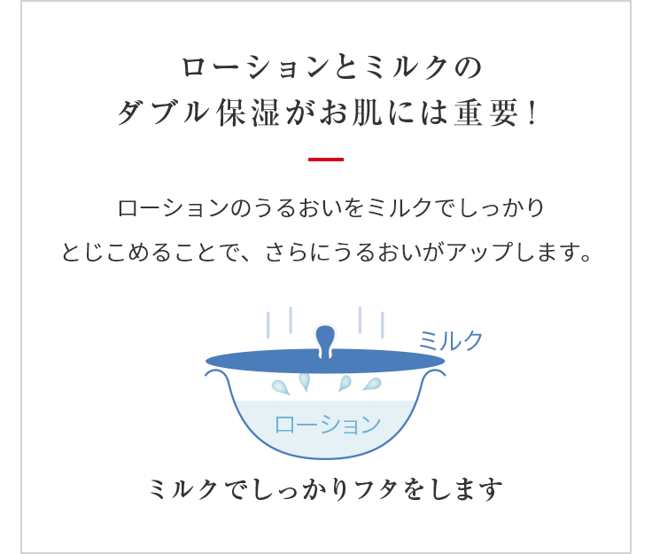 ローションとミルクのダブル保湿がお肌には重要！