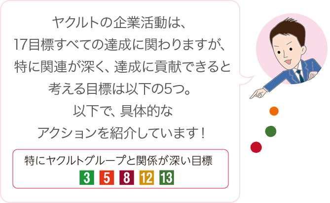 ヤクルトの企業活動は、17目標すべての達成に関わりますが、特に関連が深く、達成に貢献できると考える目標は以下の5つ。以下で、具体的なアクションを紹介しています！