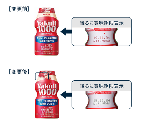 「Yakult(ヤクルト)1000」について、キャップを開けやすく、また、「賞味期限」の印字を黒字にして見やすくしました。