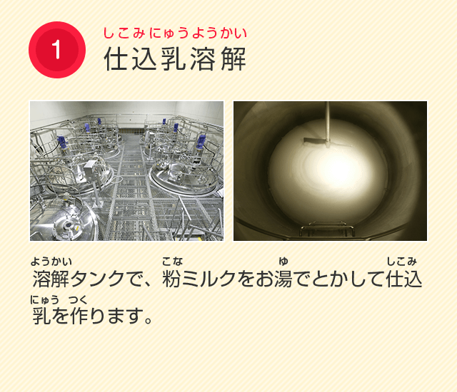 1.仕込乳溶解　溶解タンクで、粉ミルクをお湯でとかして仕込乳を作ります。