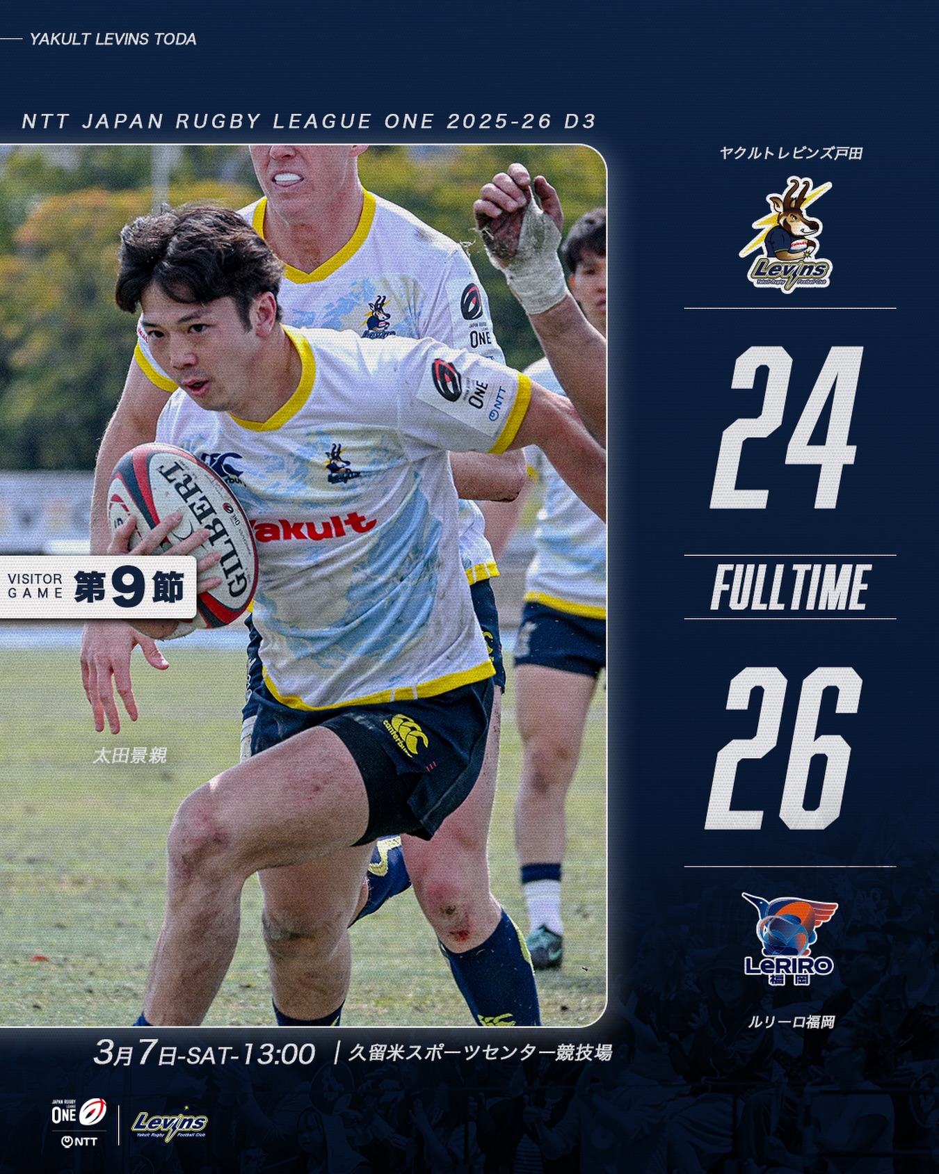 JRLO 2025-26 Div.3 第9節試合結果について