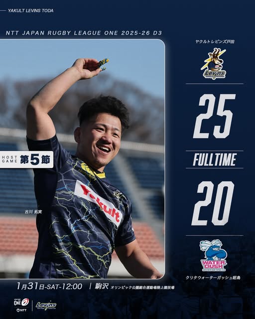 JRLO 2025-26 Div.3 第5節の試合結果について