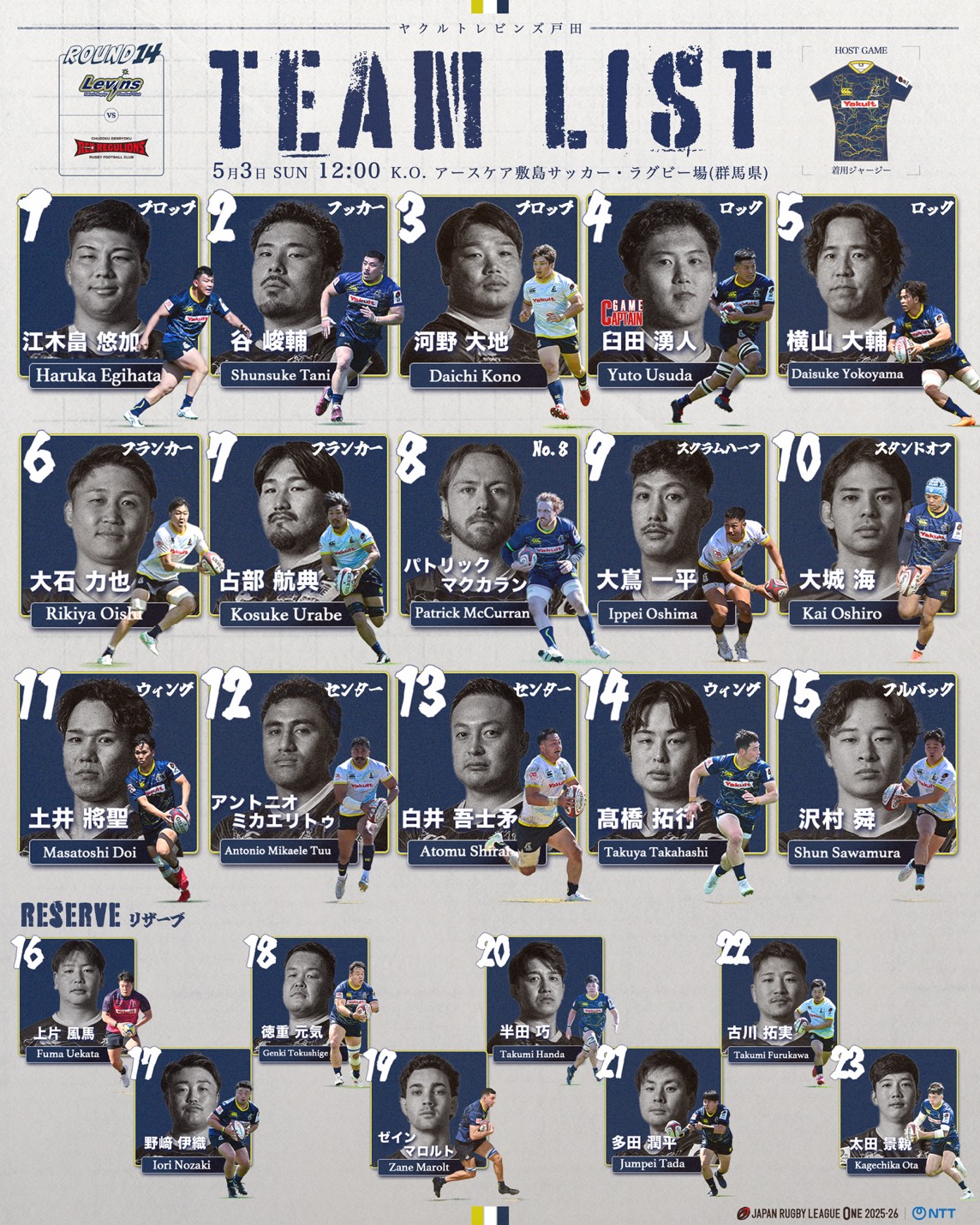 JRLO 2025-26 Div.3 第14節出場メンバーおよびイベント情報について