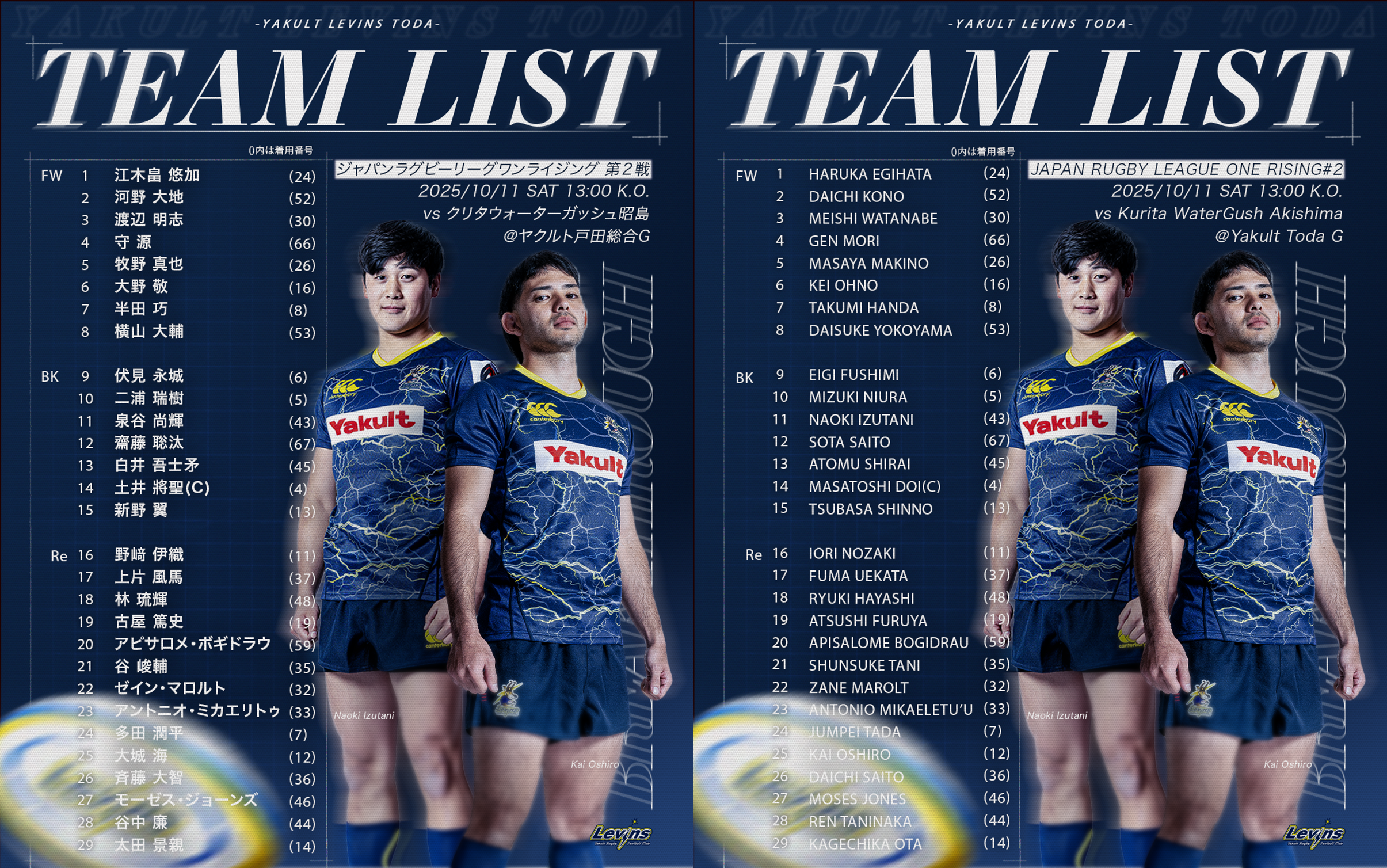 TOPICS｜ヤクルトレビンズ戸田 公式ホームページ