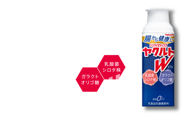 腸から健康に