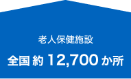 老人保健施設 全国約12,500か所